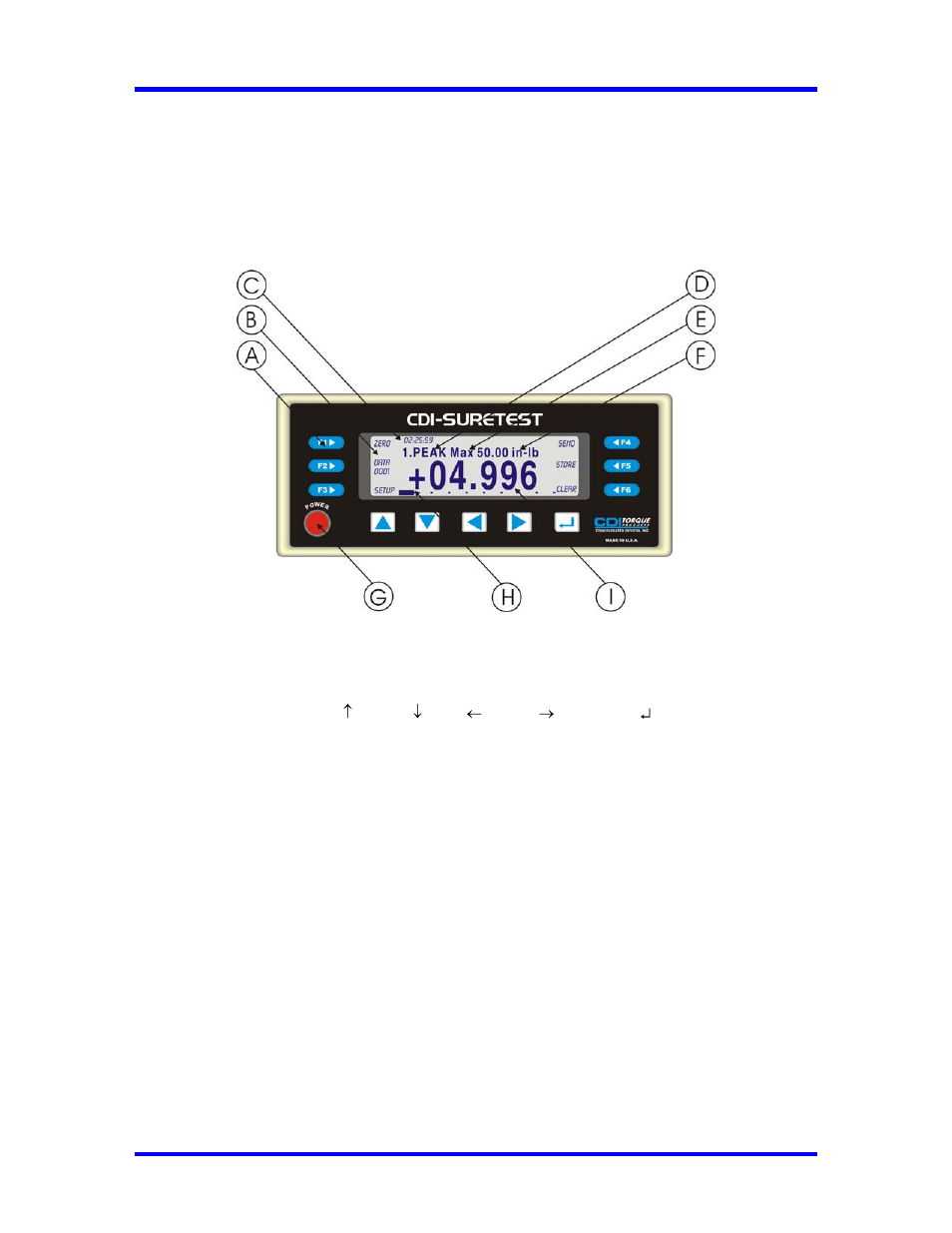 Suretest base unit, Front panel, Figure 2-2 suretest front panel | Suretest base unit front panel | CDI Torque SURETEST AND 600TL Torque Calibration System User Manual | Page 11 / 68