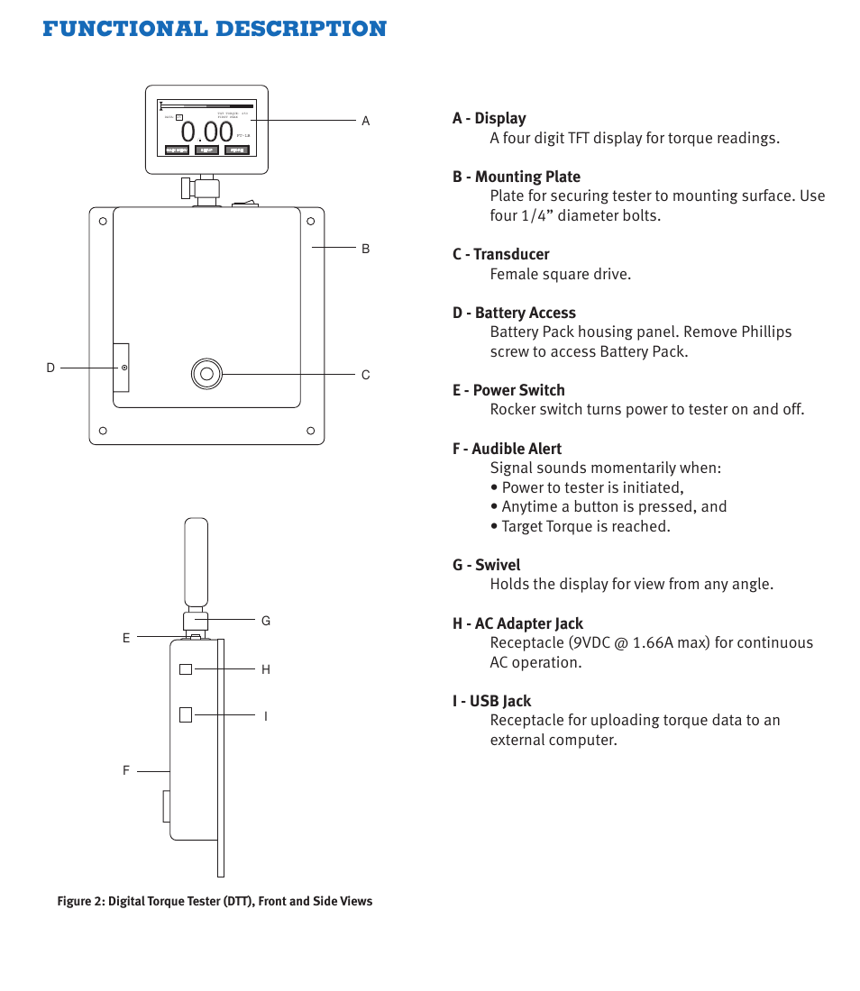 Functional description | CDI Torque TORQUE AND ANGLE Electronic Torque Wrench User Manual | Page 5 / 12