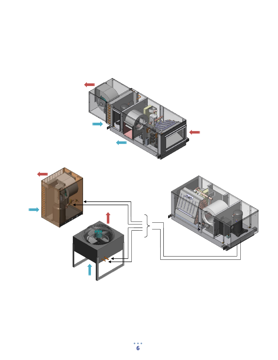 Configuration options and airflow, Self-contained 1 to 3 tons, Split air handlers 1 to 3 tons | CellarPro SPLIT AIR HANDLER AH18SX, 15093 User Manual | Page 6 / 15