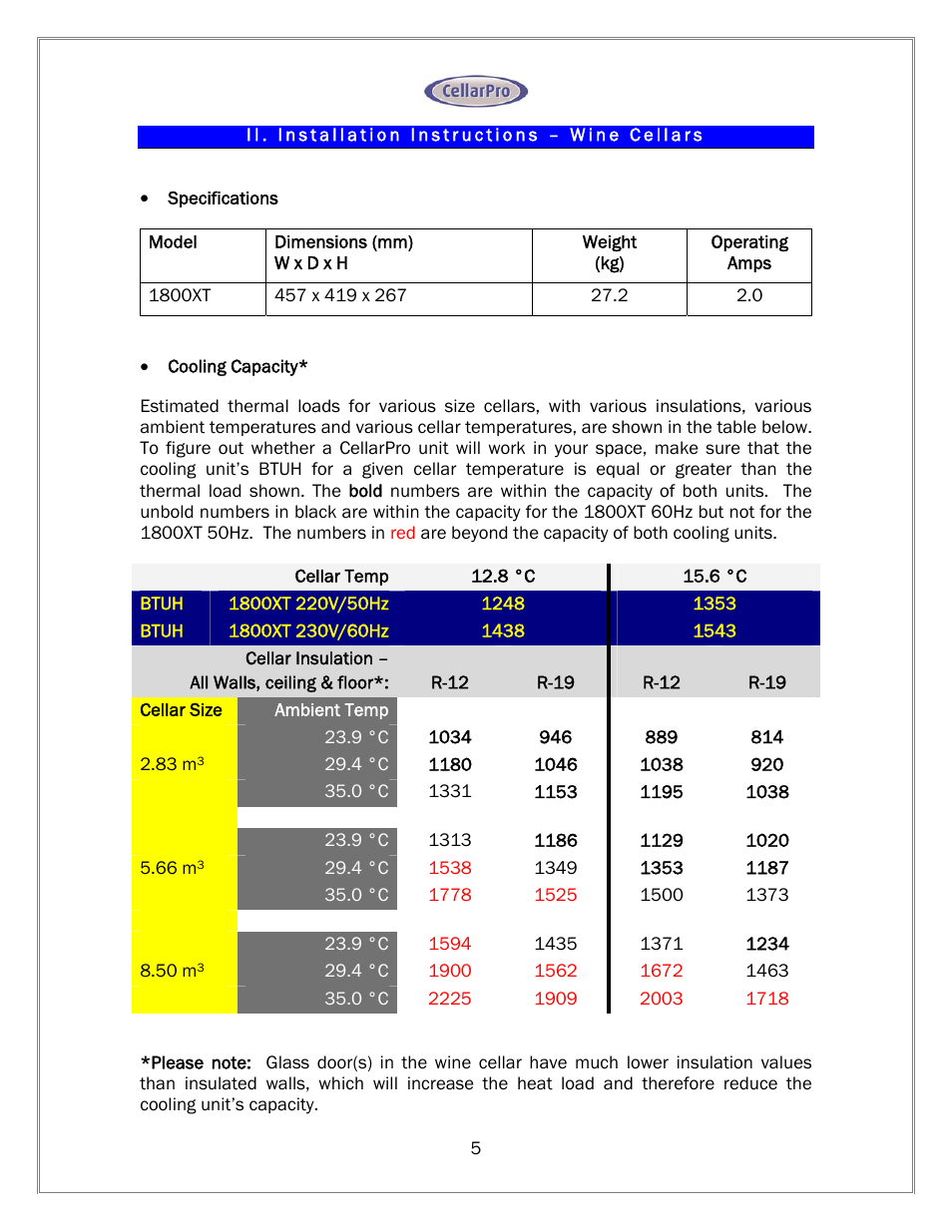 CellarPro 1800XT-220V WARRANTY SERVICE, 11402 User Manual | Page 6 / 23