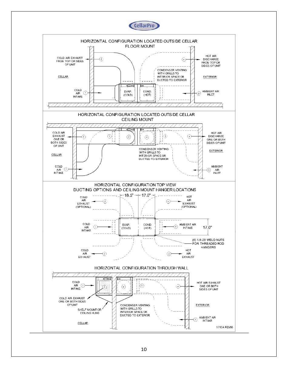 CellarPro AIR HANDLER 6500 HORIZONTAL, 7090 User Manual | Page 10 / 40