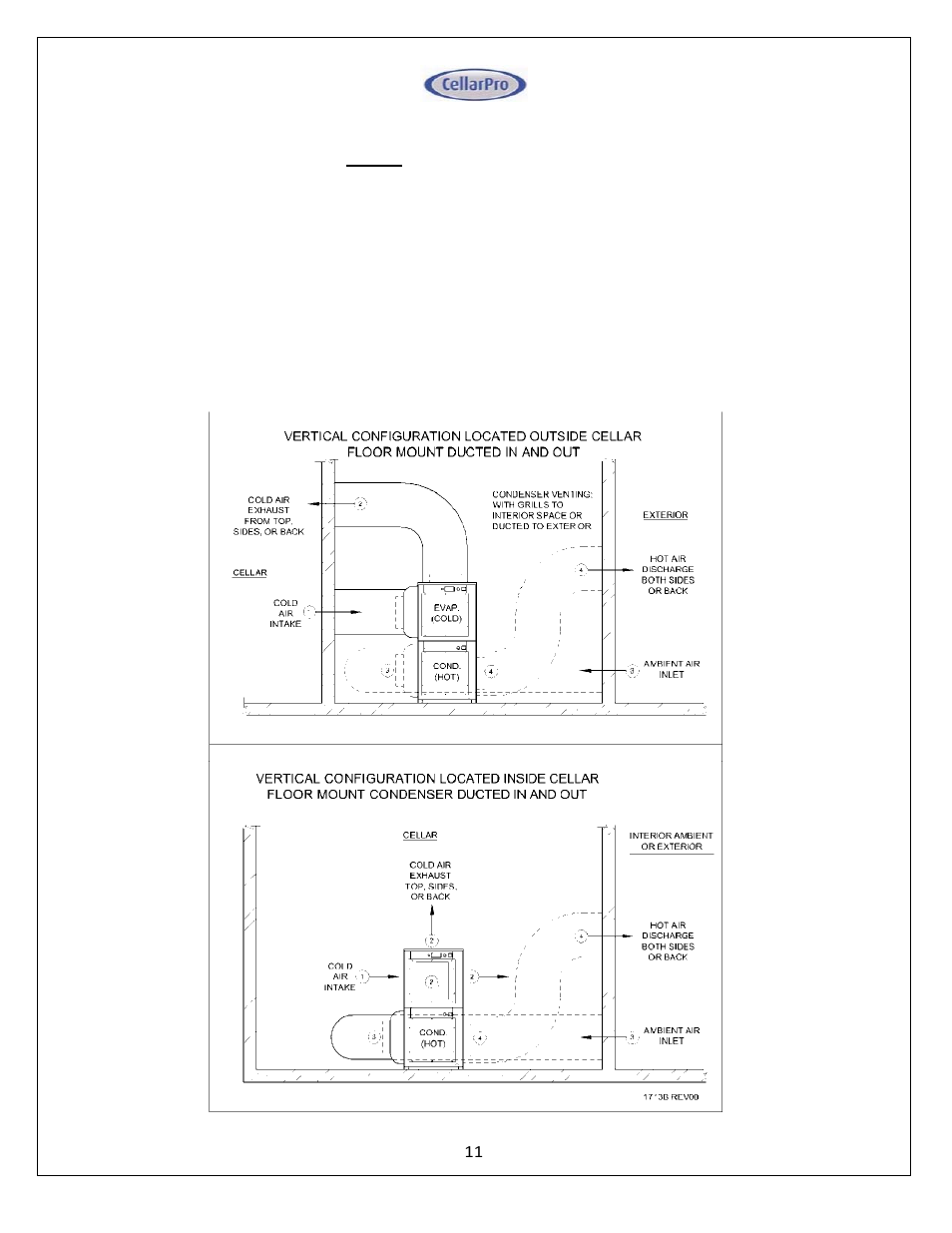 CellarPro AIR HANDLER 6500 HORIZONTAL, 7090 User Manual | Page 11 / 40