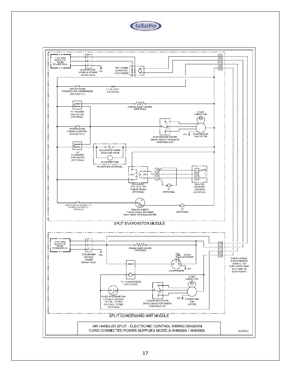CellarPro AIR HANDLER 6500 HORIZONTAL, 7090 User Manual | Page 17 / 40