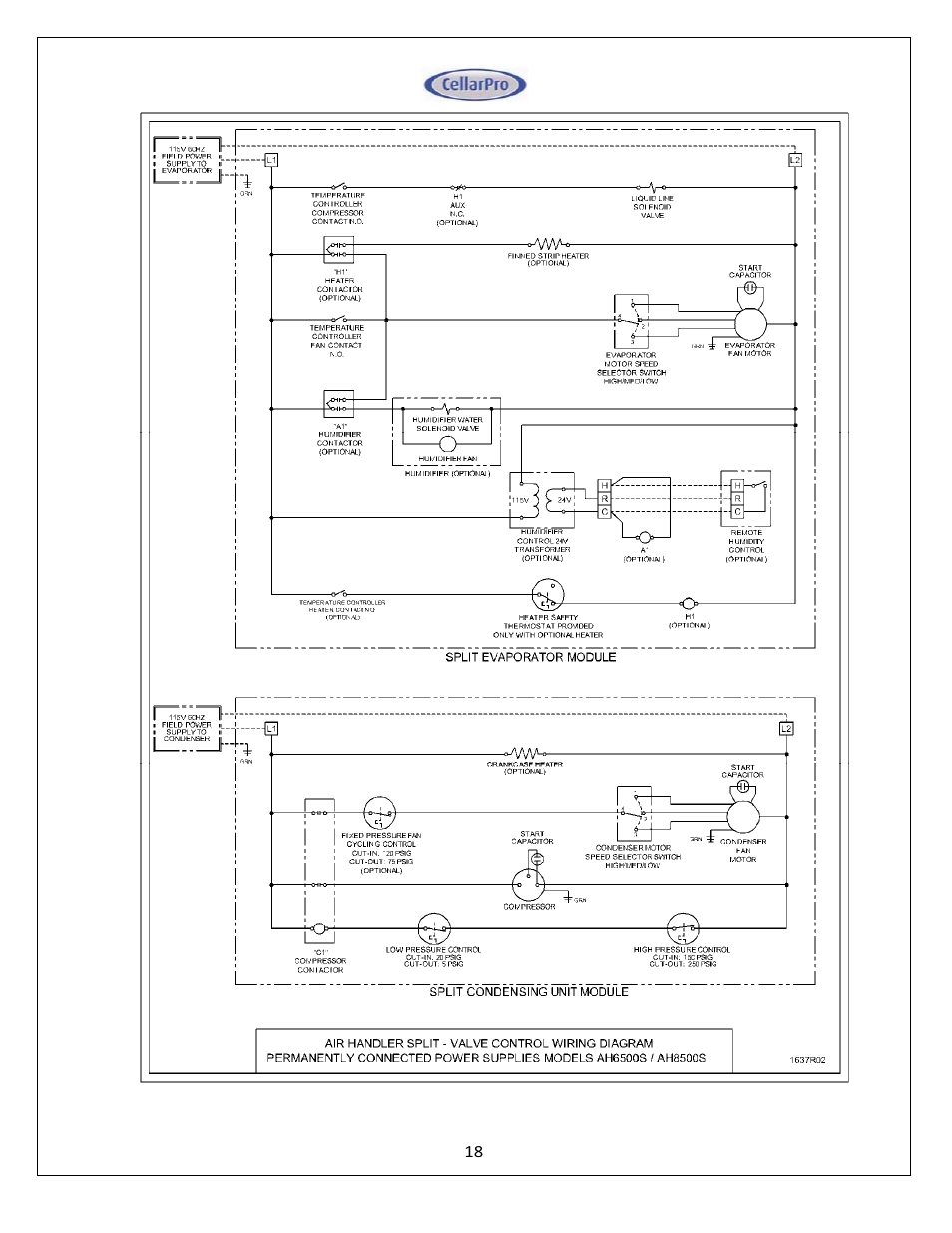 CellarPro AIR HANDLER 6500 HORIZONTAL, 7090 User Manual | Page 18 / 40