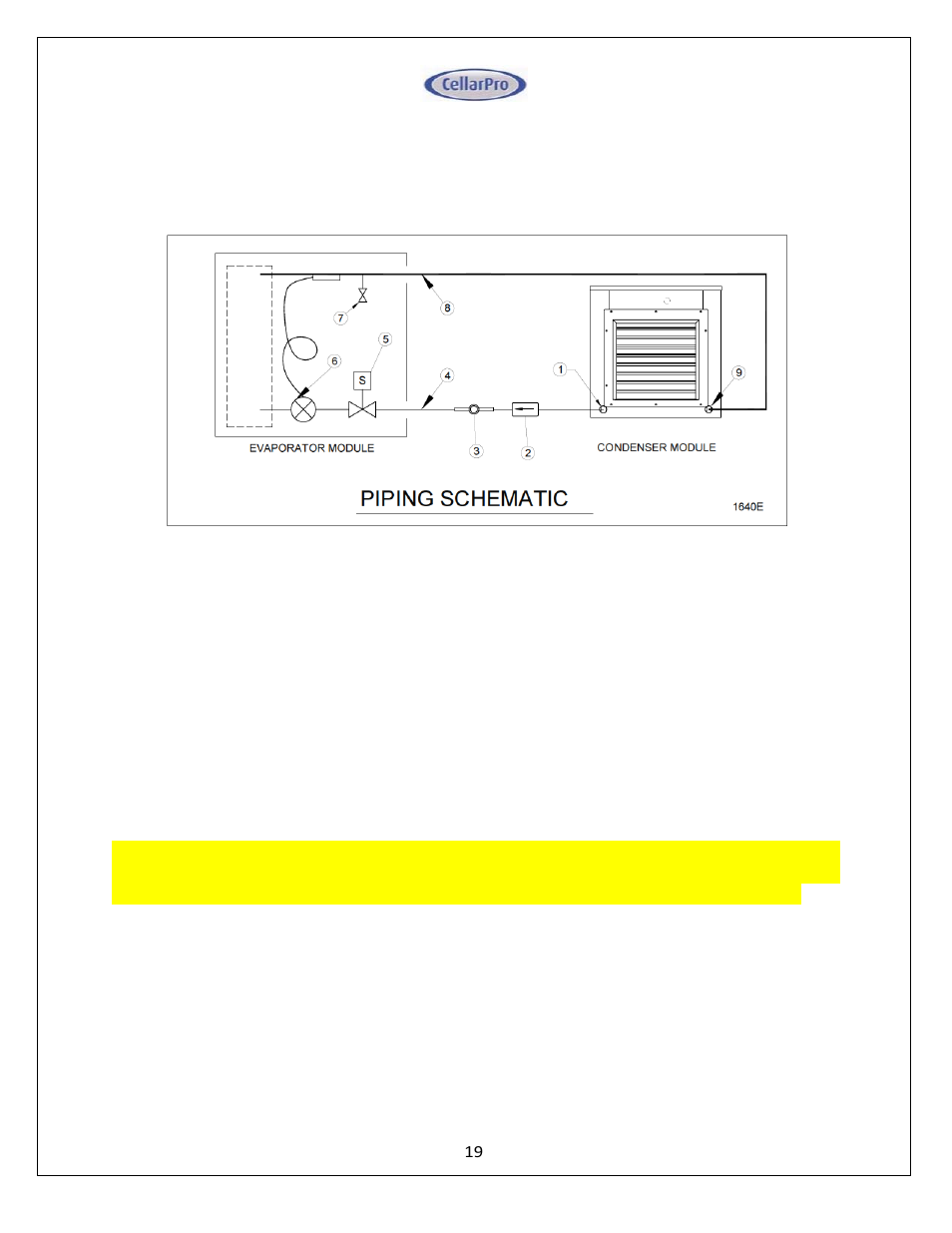 CellarPro AIR HANDLER 6500 HORIZONTAL, 7090 User Manual | Page 19 / 40