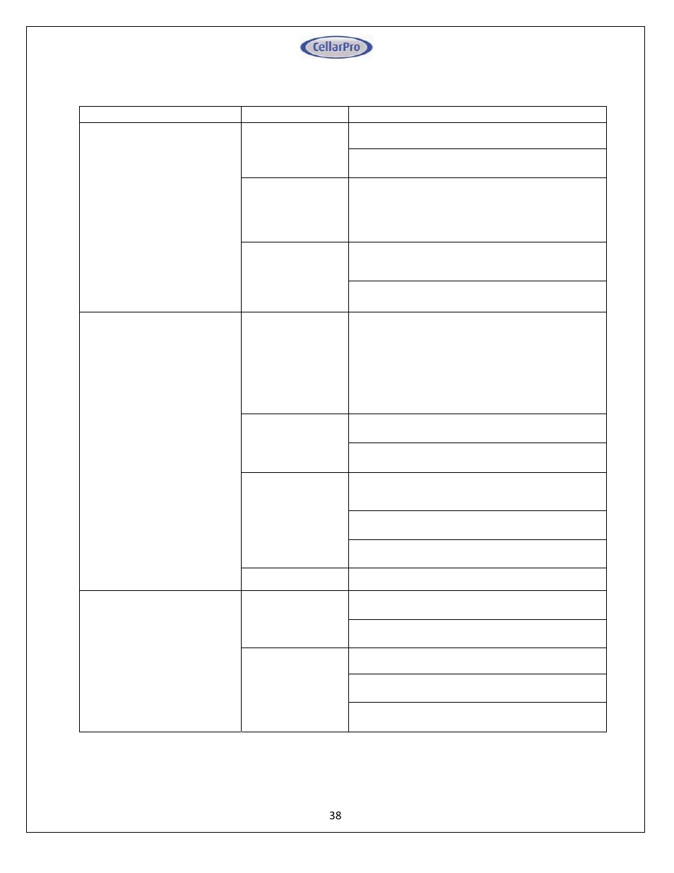 CellarPro AIR HANDLER 6500 HORIZONTAL, 7090 User Manual | Page 38 / 40