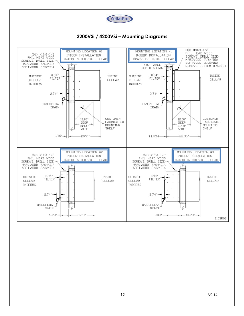 CellarPro 4200VSI-B BEER REFRIGERATION SYSTEM, 2177 User Manual | Page 12 / 32