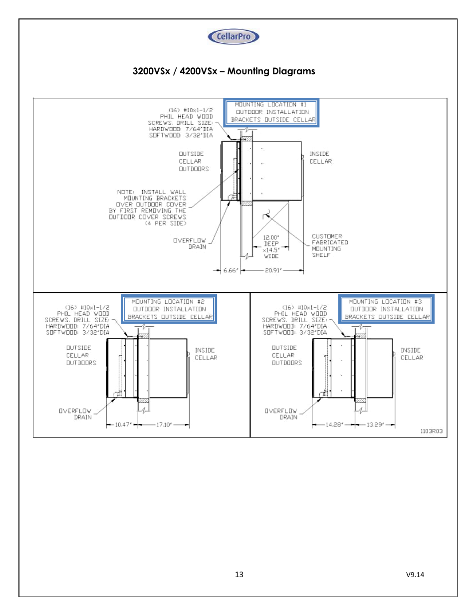 CellarPro 4200VSI-B BEER REFRIGERATION SYSTEM, 2177 User Manual | Page 13 / 32