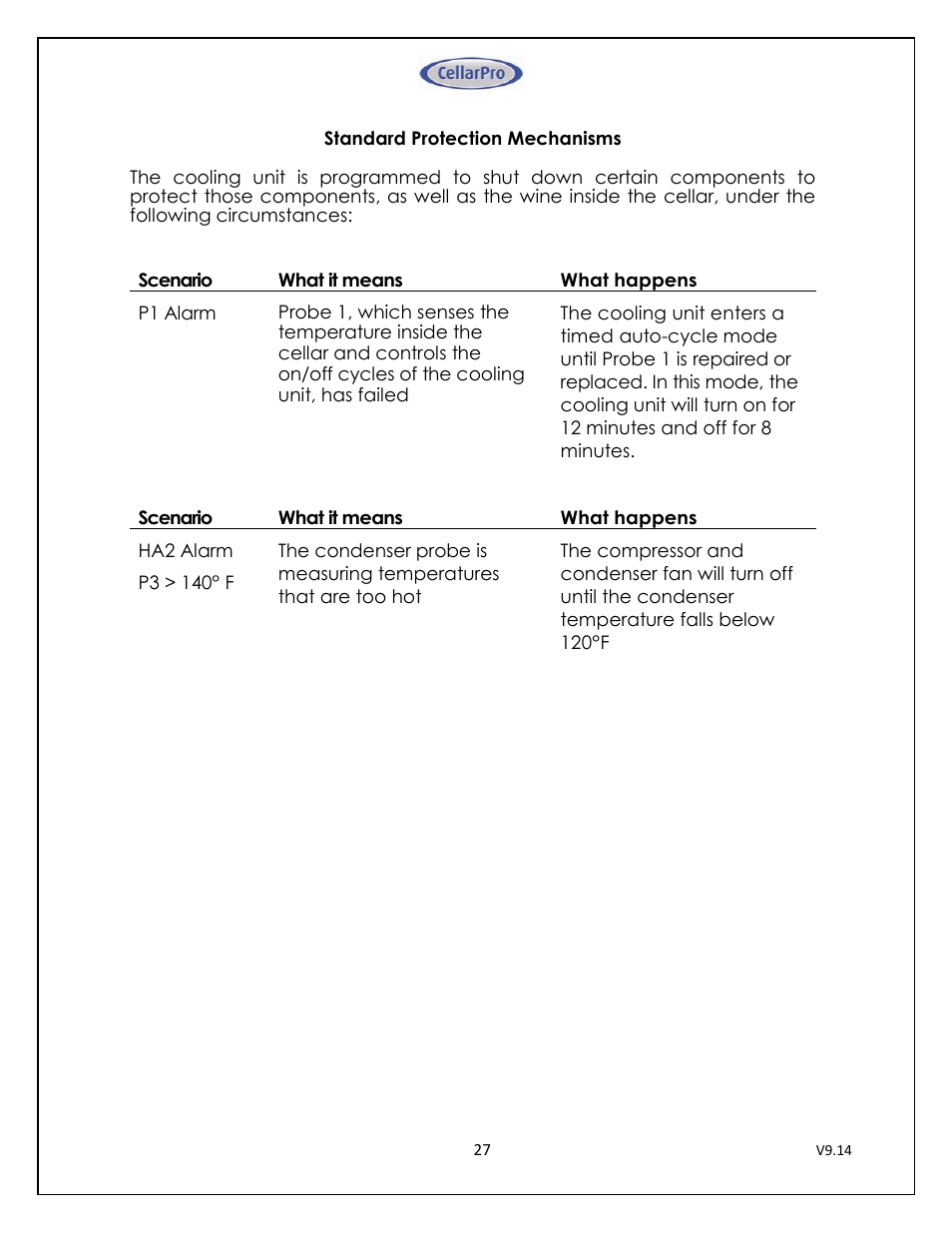 CellarPro 4200VSI-B BEER REFRIGERATION SYSTEM, 2177 User Manual | Page 27 / 32