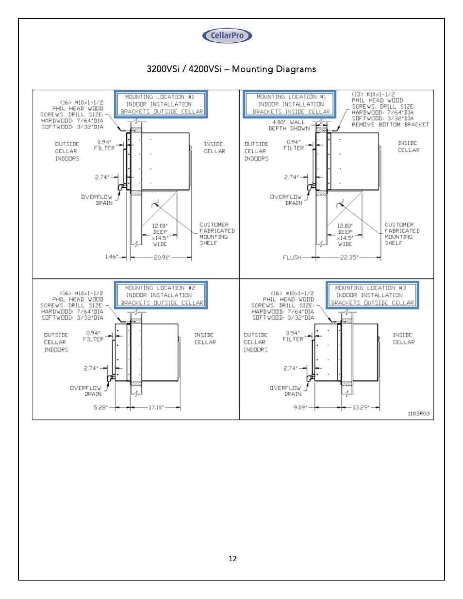 CellarPro 4200VSX WINE COOLING UNIT (EXTERIOR), 1080 User Manual | Page 12 / 32