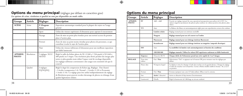 Options du menu principal, Réglages par défaut en caractères gras), Groupe article réglages description | Bushnell 18-0833 User Manual | Page 20 / 73