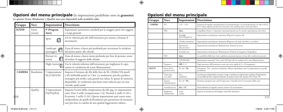 Opzioni del menu principale, Le impostazioni predeﬁnite sono in grassetto ) | Bushnell 18-0833 User Manual | Page 56 / 73