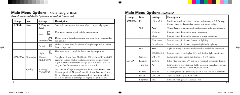 Main menu options, Default settings in bold ) | Bushnell 18-0833 User Manual | Page 8 / 73