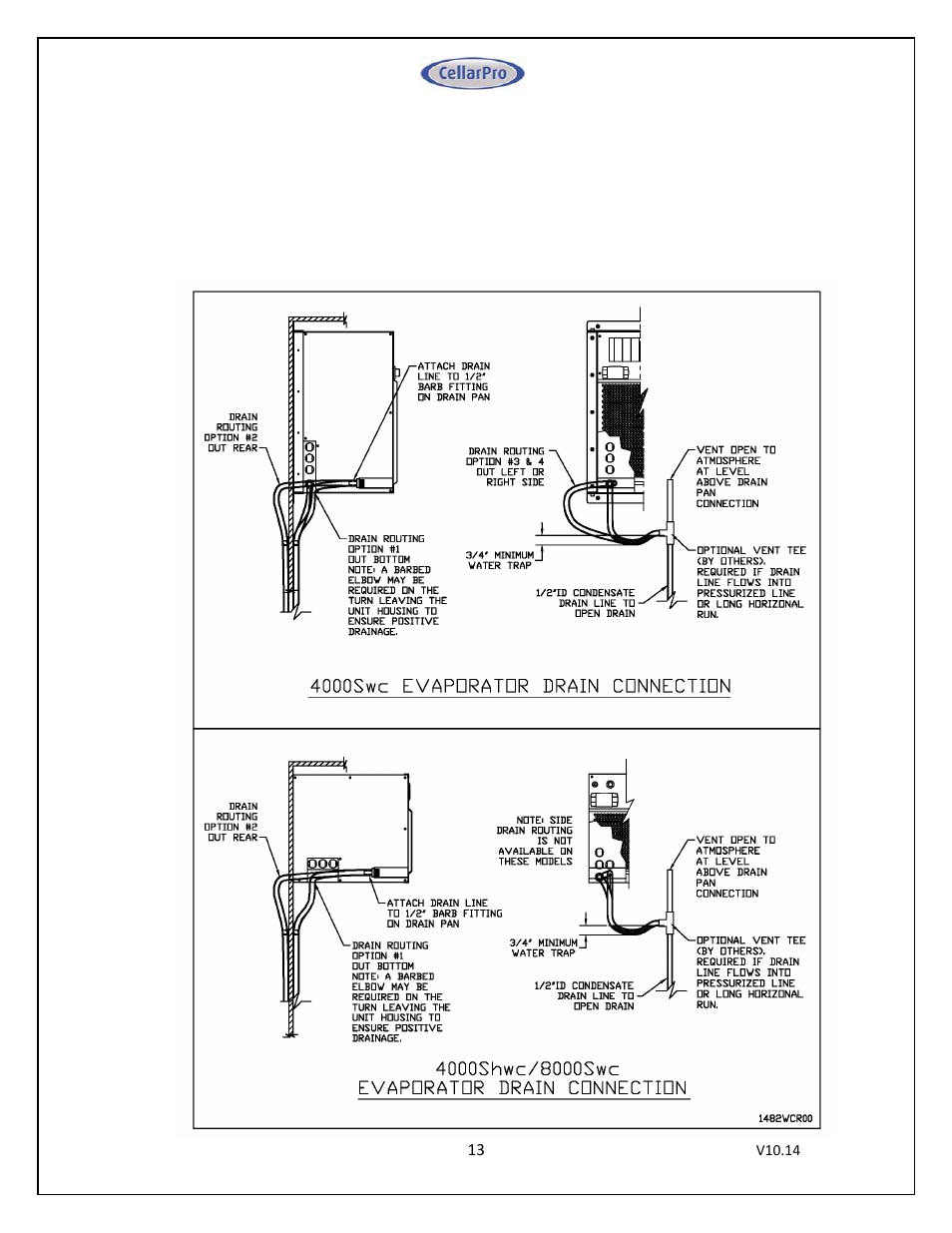 CellarPro 4000SWC SPLIT SYSTEM WATER COOLED, 7649 User Manual | Page 13 / 44