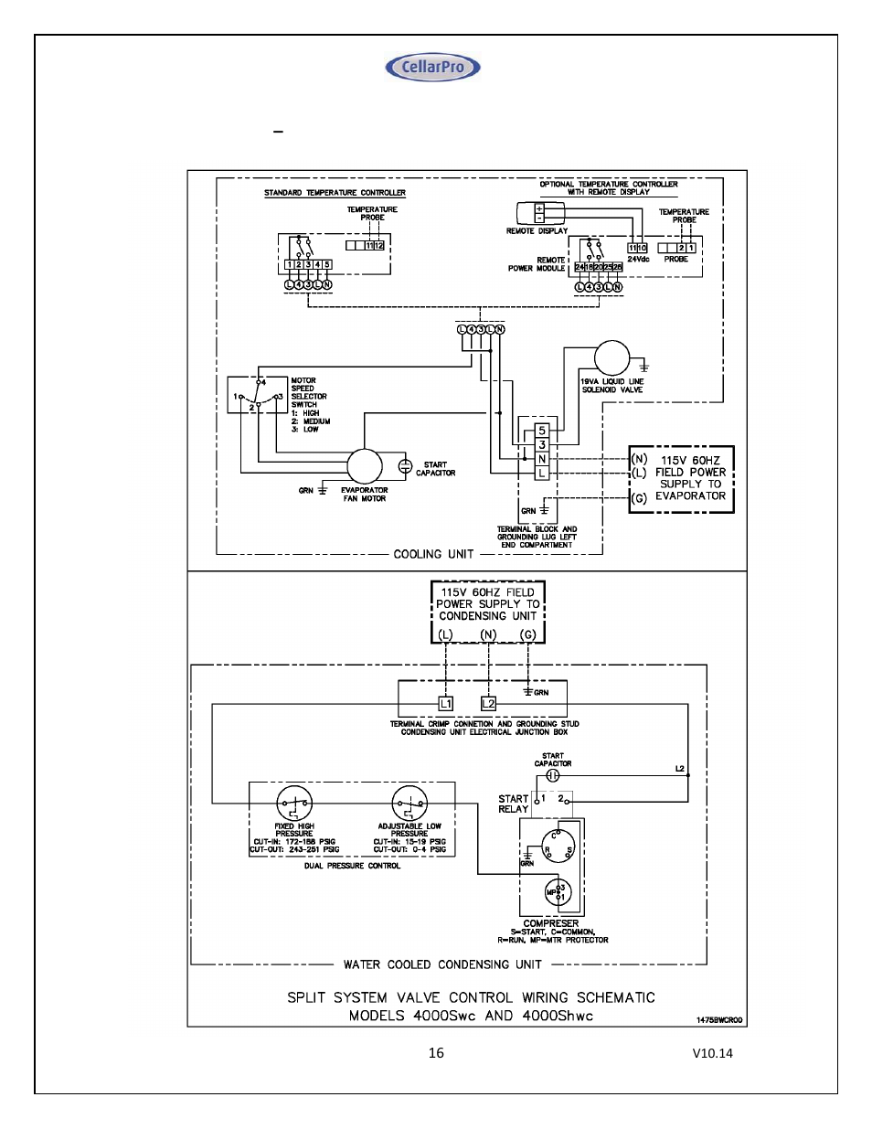 CellarPro 4000SWC SPLIT SYSTEM WATER COOLED, 7649 User Manual | Page 16 / 44