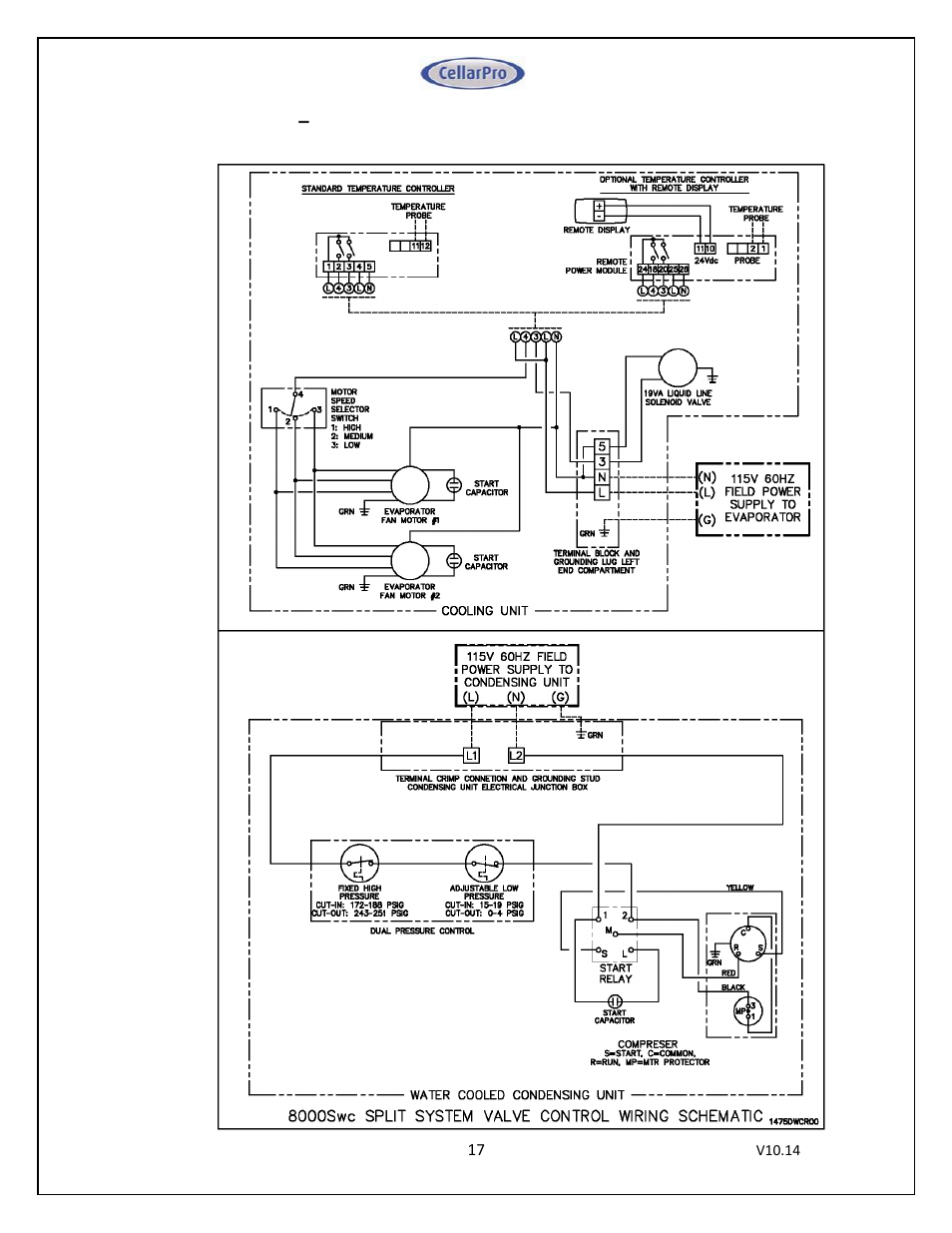 CellarPro 4000SWC SPLIT SYSTEM WATER COOLED, 7649 User Manual | Page 17 / 44