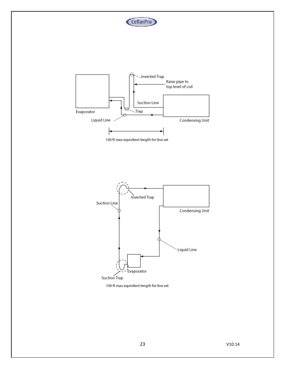 CellarPro 4000SWC SPLIT SYSTEM WATER COOLED, 7649 User Manual | Page 23 / 44