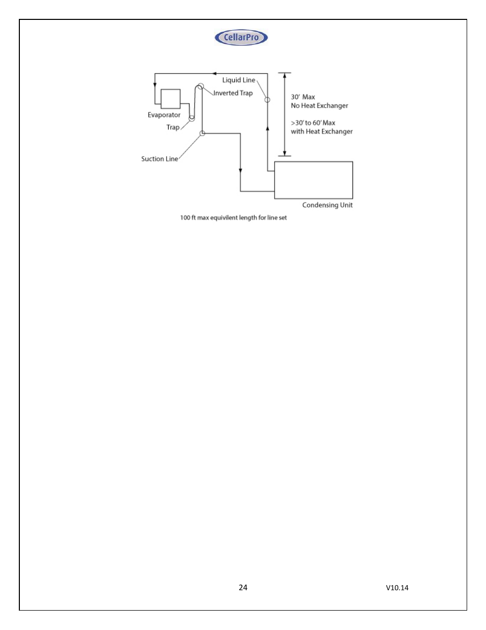 CellarPro 4000SWC SPLIT SYSTEM WATER COOLED, 7649 User Manual | Page 24 / 44