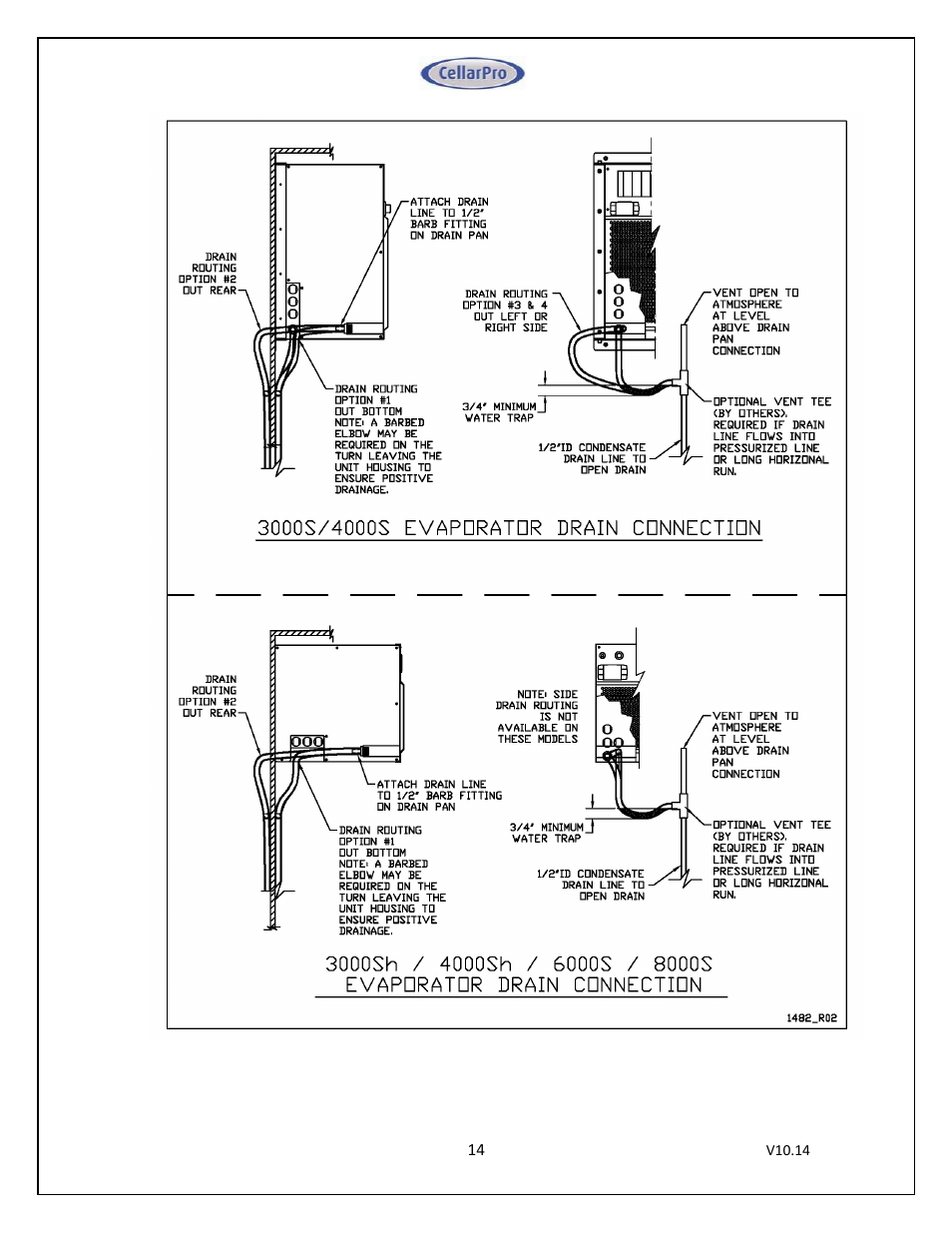 CellarPro MINI-SPLIT 3000S REFRIGERATION SYSTEM, 1713 User Manual | Page 14 / 45