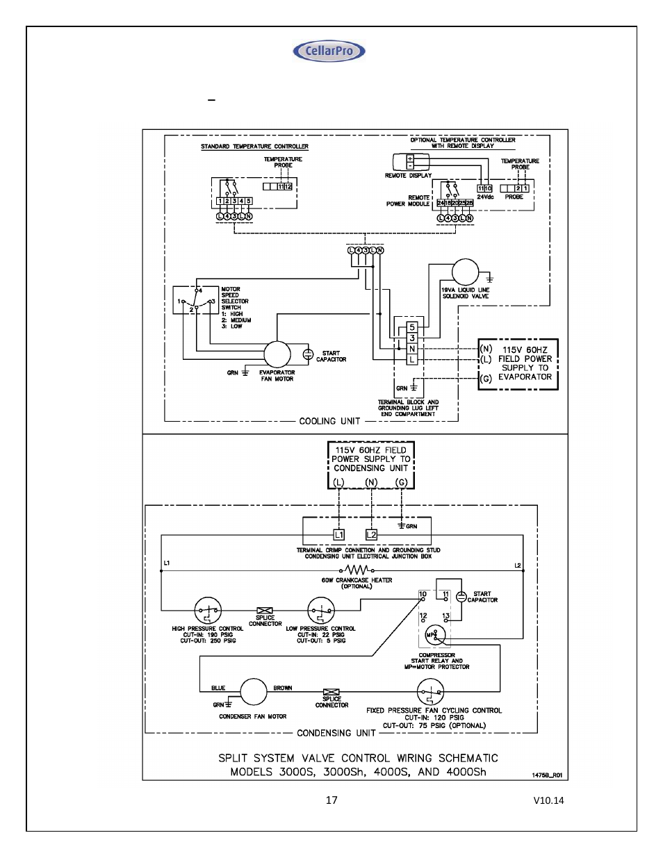 CellarPro MINI-SPLIT 3000S REFRIGERATION SYSTEM, 1713 User Manual | Page 17 / 45