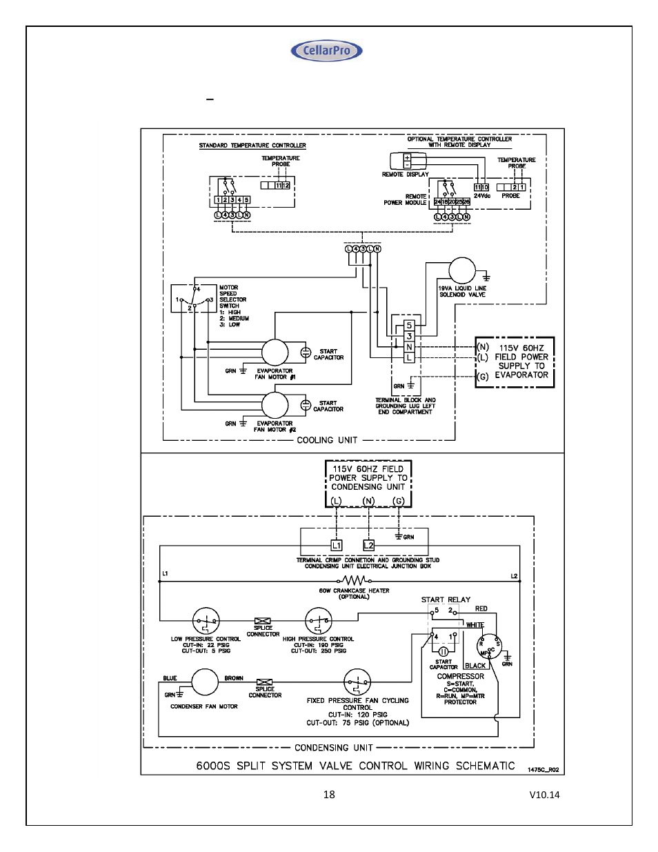 CellarPro MINI-SPLIT 3000S REFRIGERATION SYSTEM, 1713 User Manual | Page 18 / 45