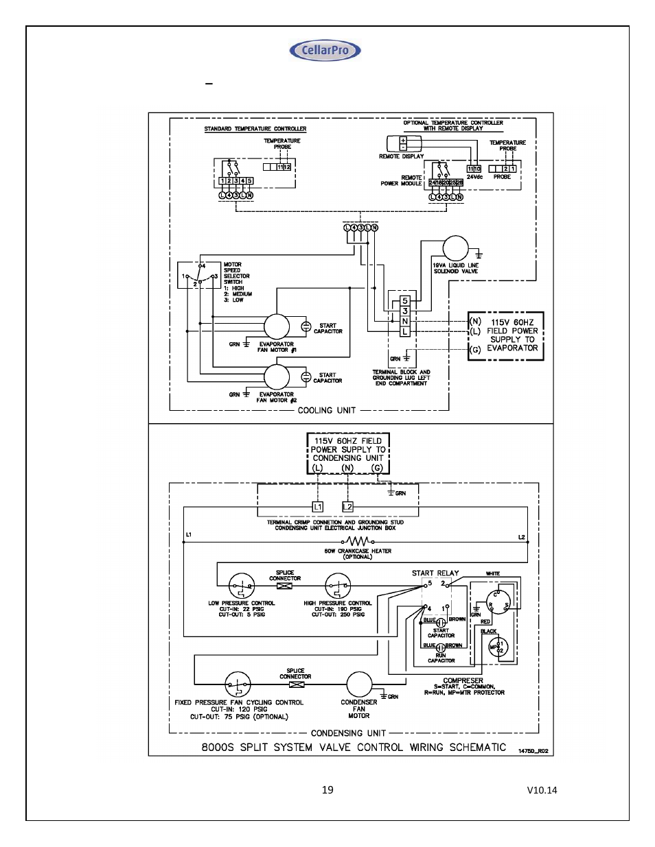 CellarPro MINI-SPLIT 3000S REFRIGERATION SYSTEM, 1713 User Manual | Page 19 / 45