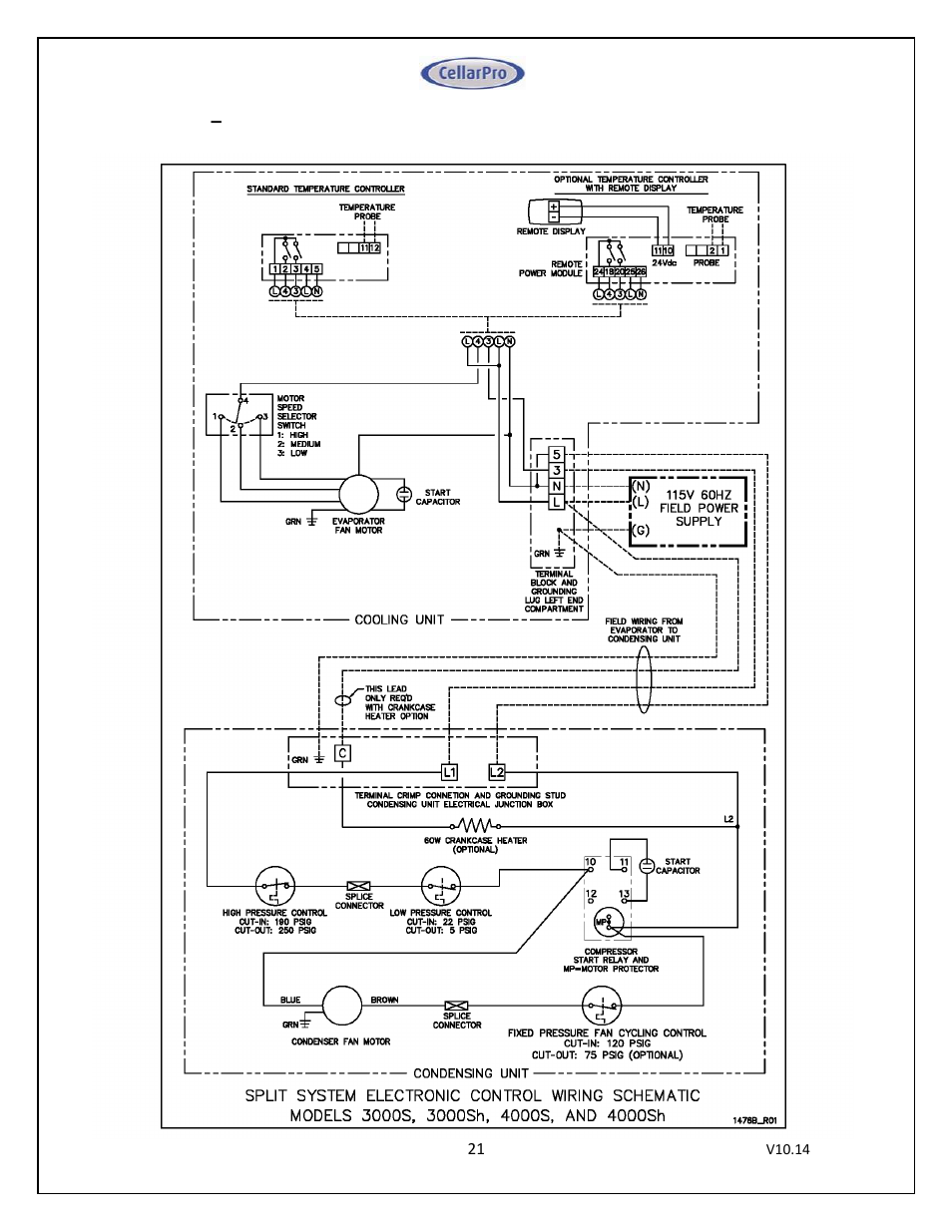 CellarPro MINI-SPLIT 3000S REFRIGERATION SYSTEM, 1713 User Manual | Page 21 / 45