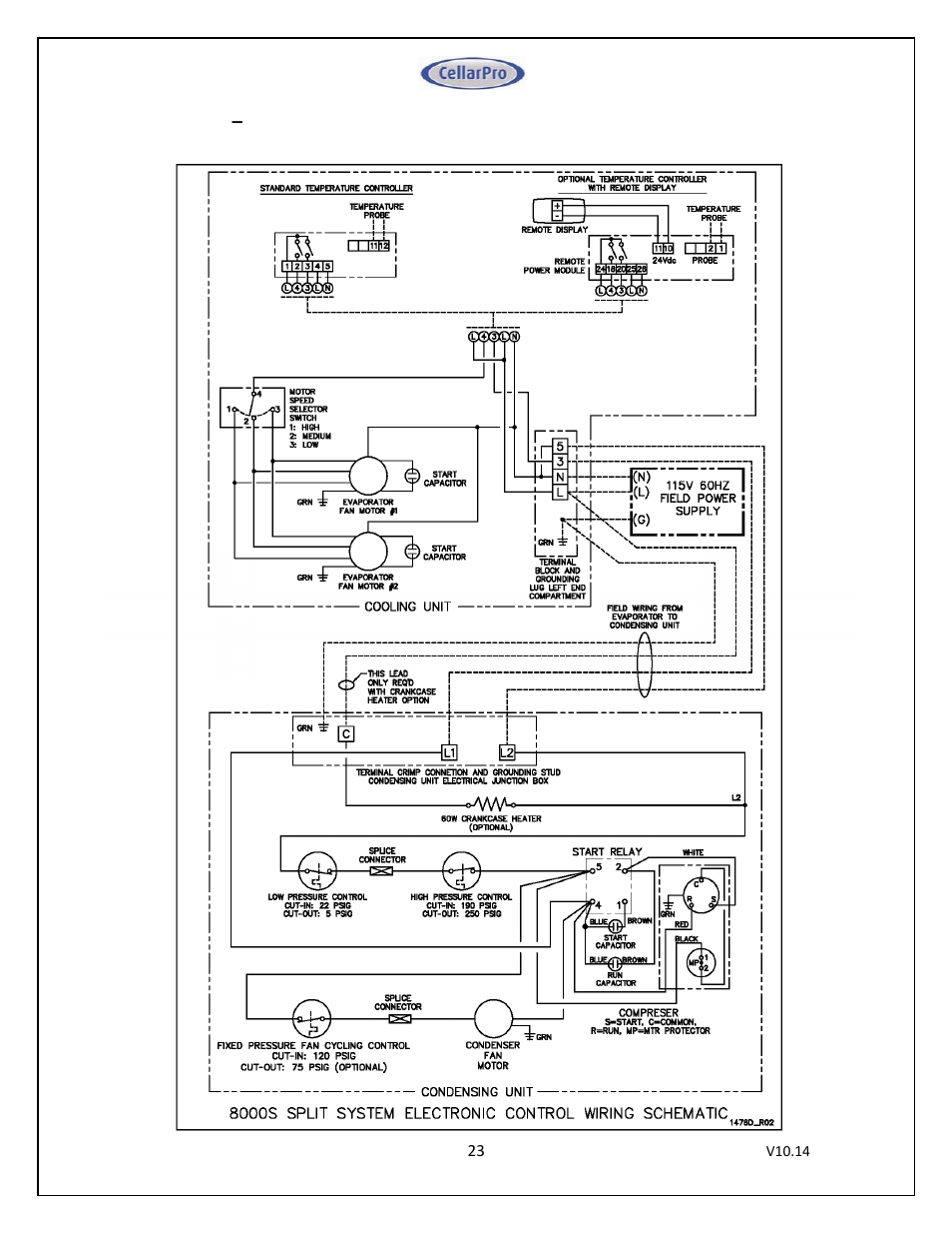 CellarPro MINI-SPLIT 3000S REFRIGERATION SYSTEM, 1713 User Manual | Page 23 / 45