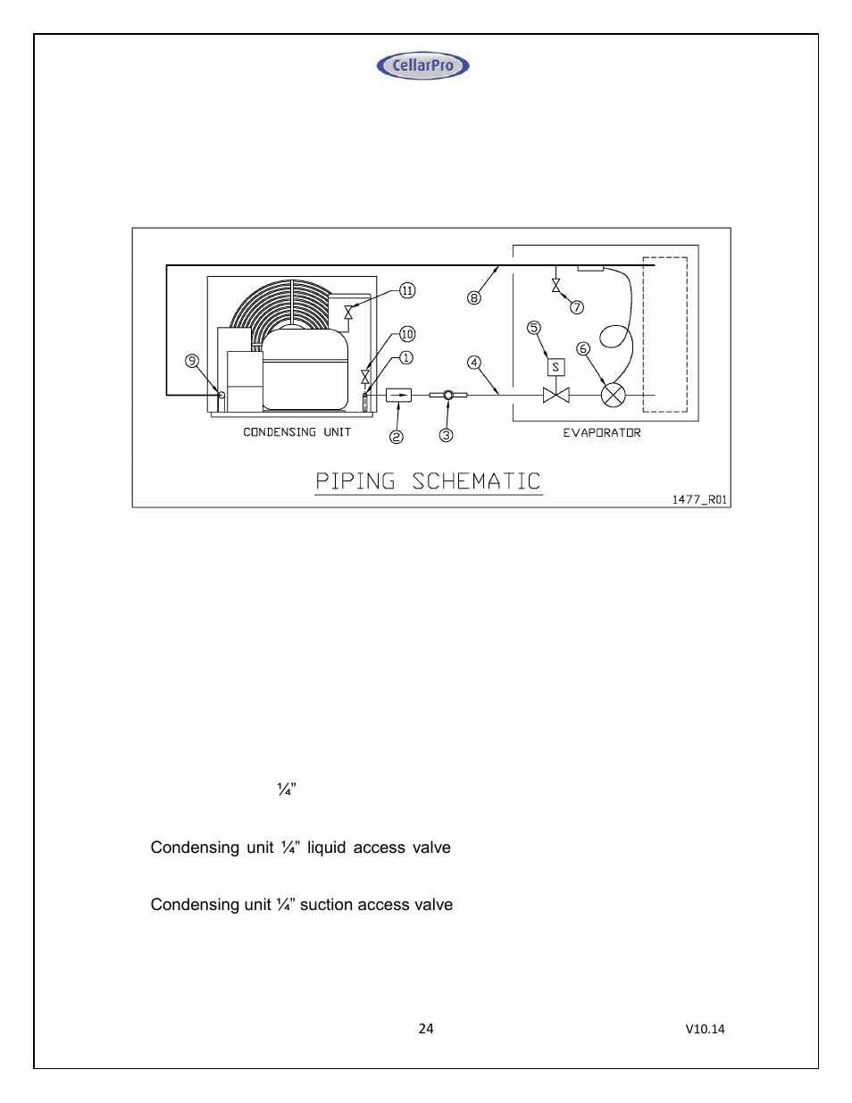 CellarPro MINI-SPLIT 3000S REFRIGERATION SYSTEM, 1713 User Manual | Page 24 / 45