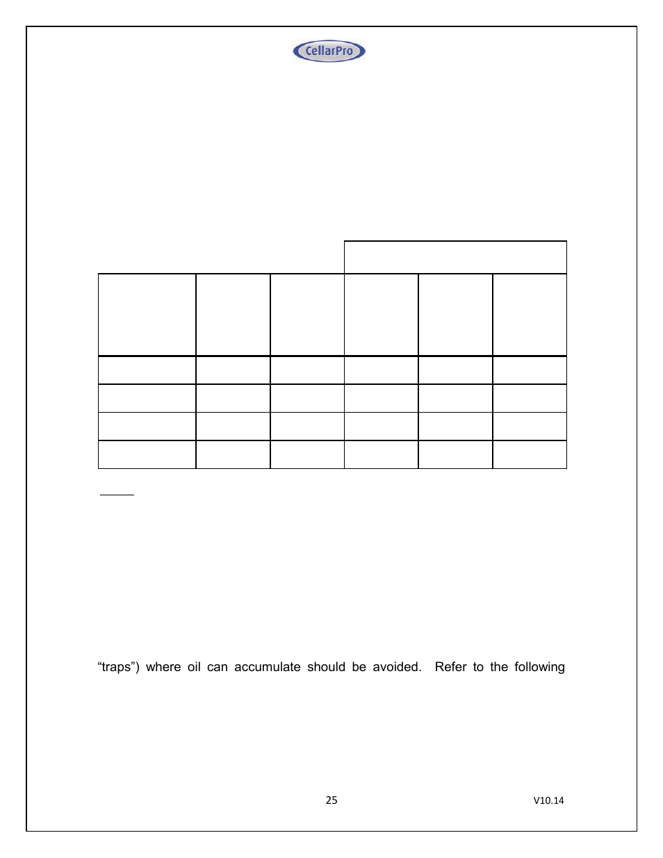 CellarPro MINI-SPLIT 3000S REFRIGERATION SYSTEM, 1713 User Manual | Page 25 / 45