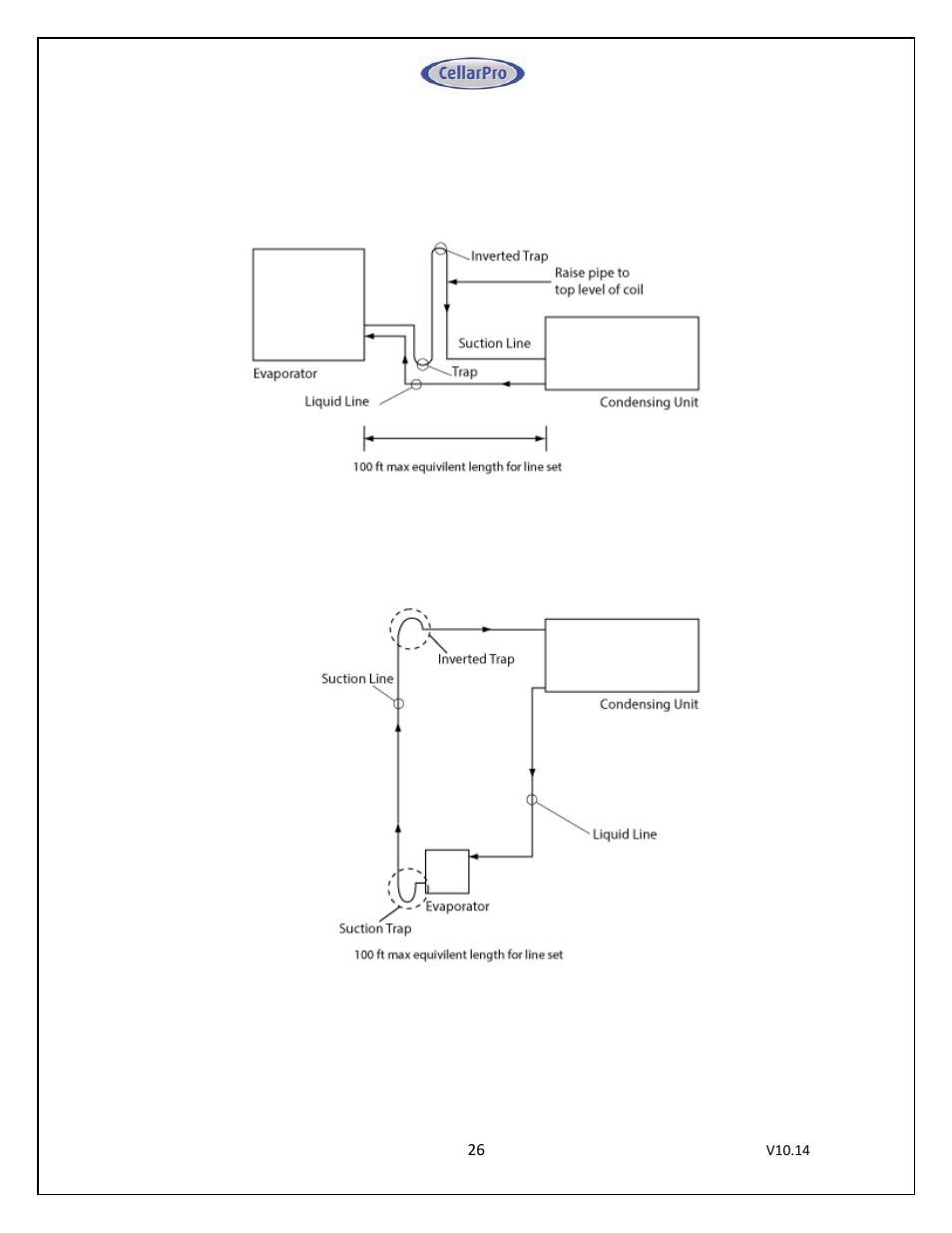CellarPro MINI-SPLIT 3000S REFRIGERATION SYSTEM, 1713 User Manual | Page 26 / 45