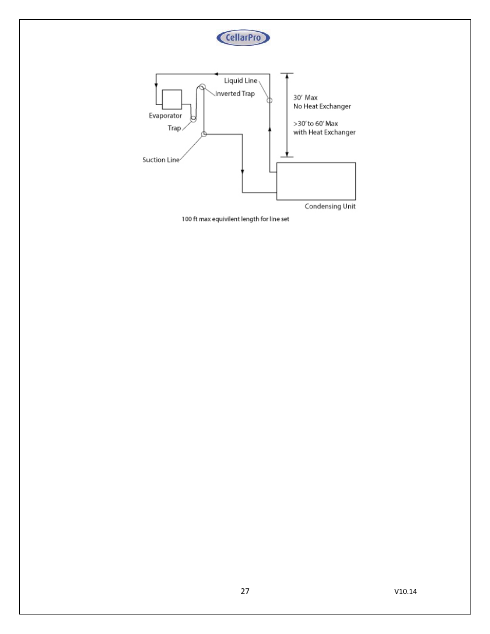 CellarPro MINI-SPLIT 3000S REFRIGERATION SYSTEM, 1713 User Manual | Page 27 / 45