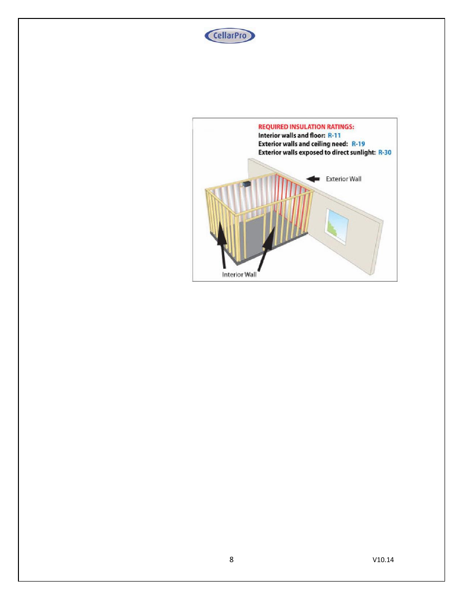 CellarPro MINI-SPLIT 3000S REFRIGERATION SYSTEM, 1713 User Manual | Page 8 / 45