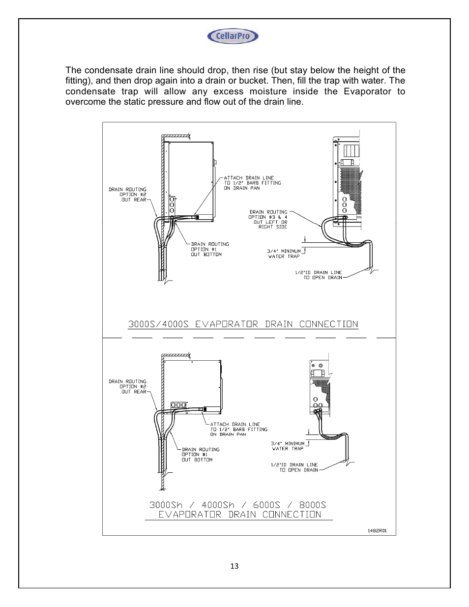 CellarPro 4000SH HORIZONTAL SPLIT SYSTEM 220V 50/60HZ, 16270 User Manual | Page 13 / 39