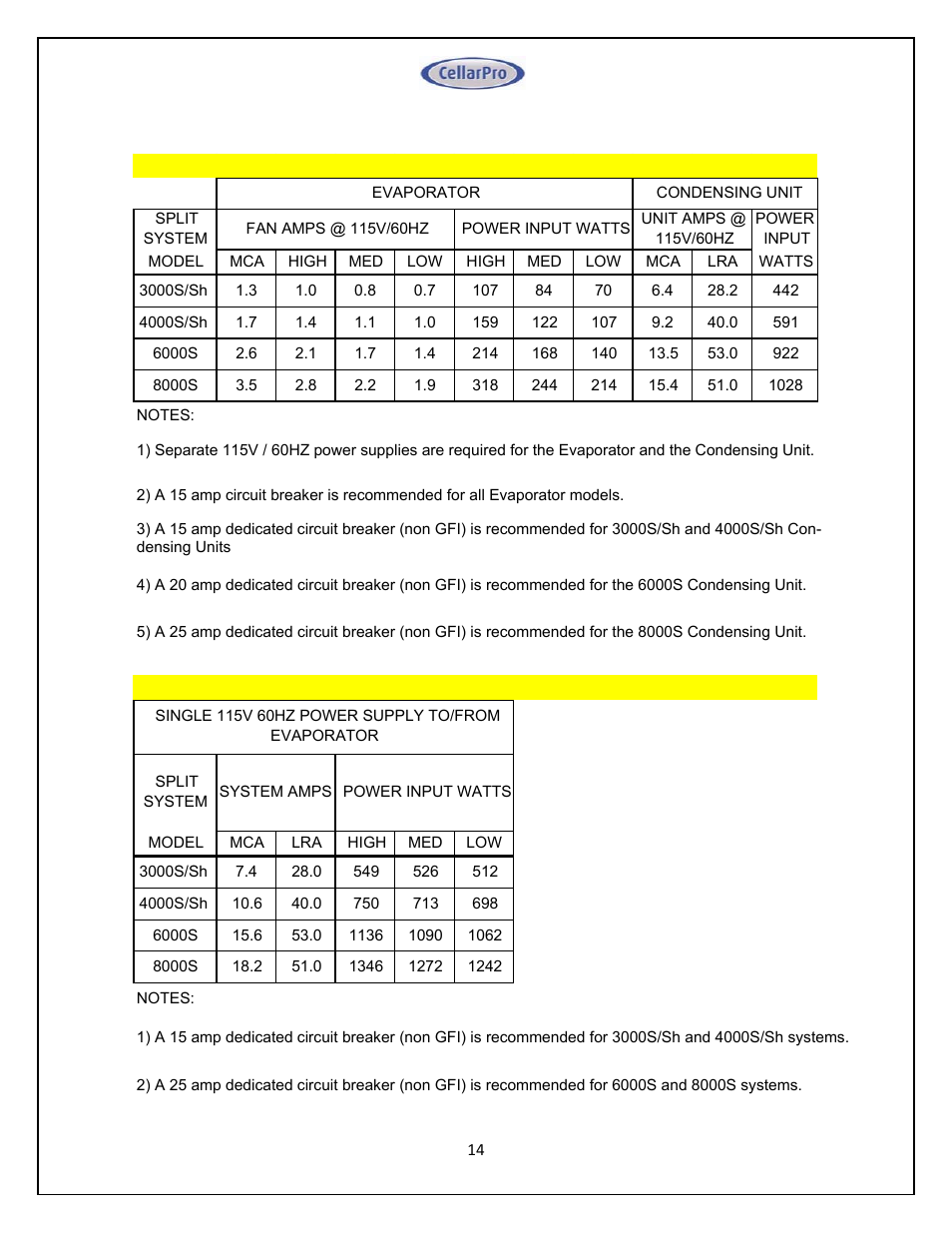 CellarPro 4000SH HORIZONTAL SPLIT SYSTEM 220V 50/60HZ, 16270 User Manual | Page 14 / 39