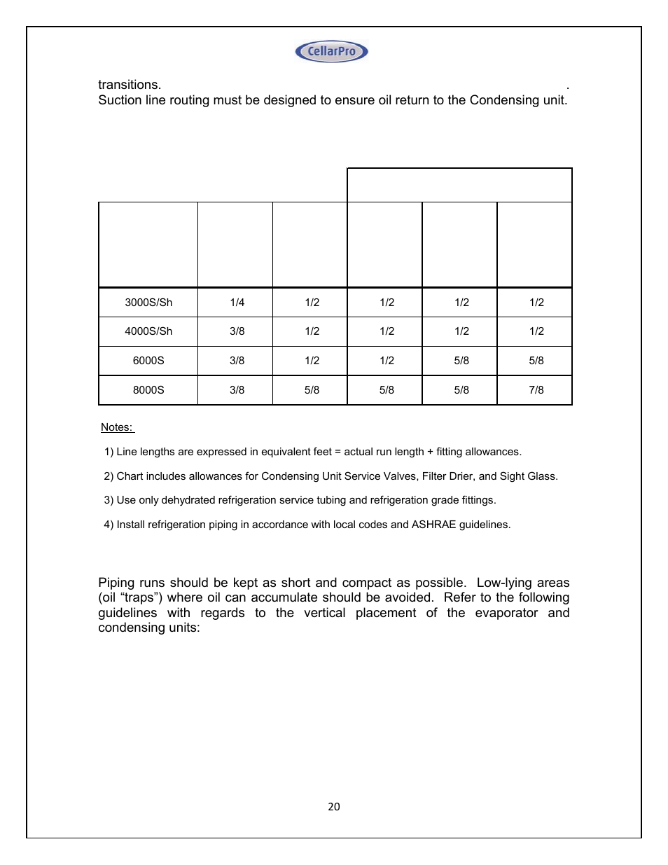 CellarPro 4000SH HORIZONTAL SPLIT SYSTEM 220V 50/60HZ, 16270 User Manual | Page 20 / 39