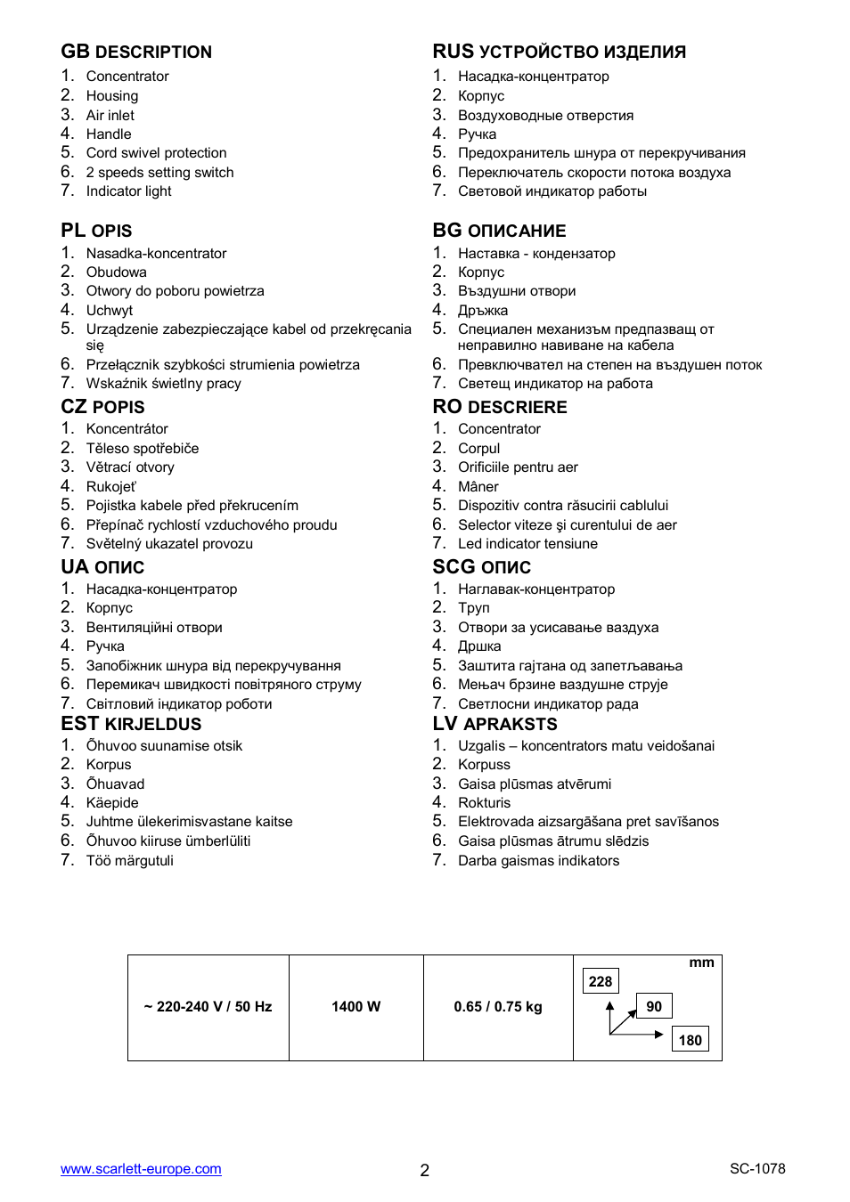 Ua scg | Scarlett SC-1078 User Manual | Page 2 / 14