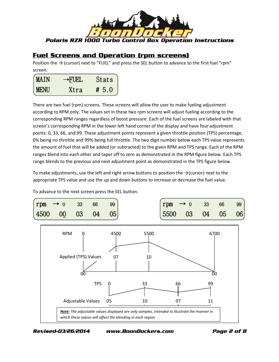 Fuel stats menu xtra # 5.0 | BoonDocker POLARIS RZR XP 1000 Control Box Operation User Manual | Page 2 / 8