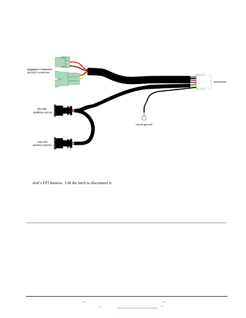 Ii. installation of fuel injection harness | BoonDocker POLARIS: 11-12 PRO 800 Turbo 3D Tuning User Manual | Page 2 / 14