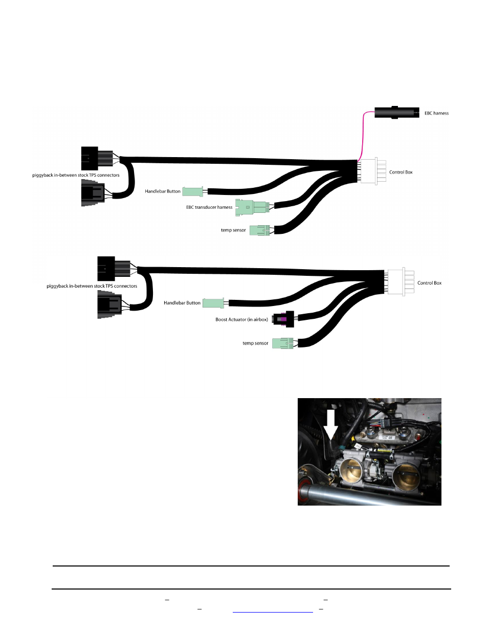 Iii. installation of transducer harness | BoonDocker POLARIS: 11-12 PRO 800 Turbo 3D Tuning User Manual | Page 3 / 14