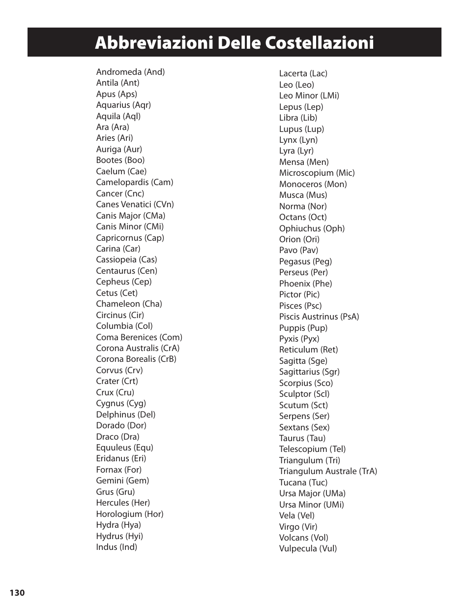 Abbreviazioni delle costellazioni | Bushnell NORTH STAR GOTO 78-8840 User Manual | Page 130 / 136