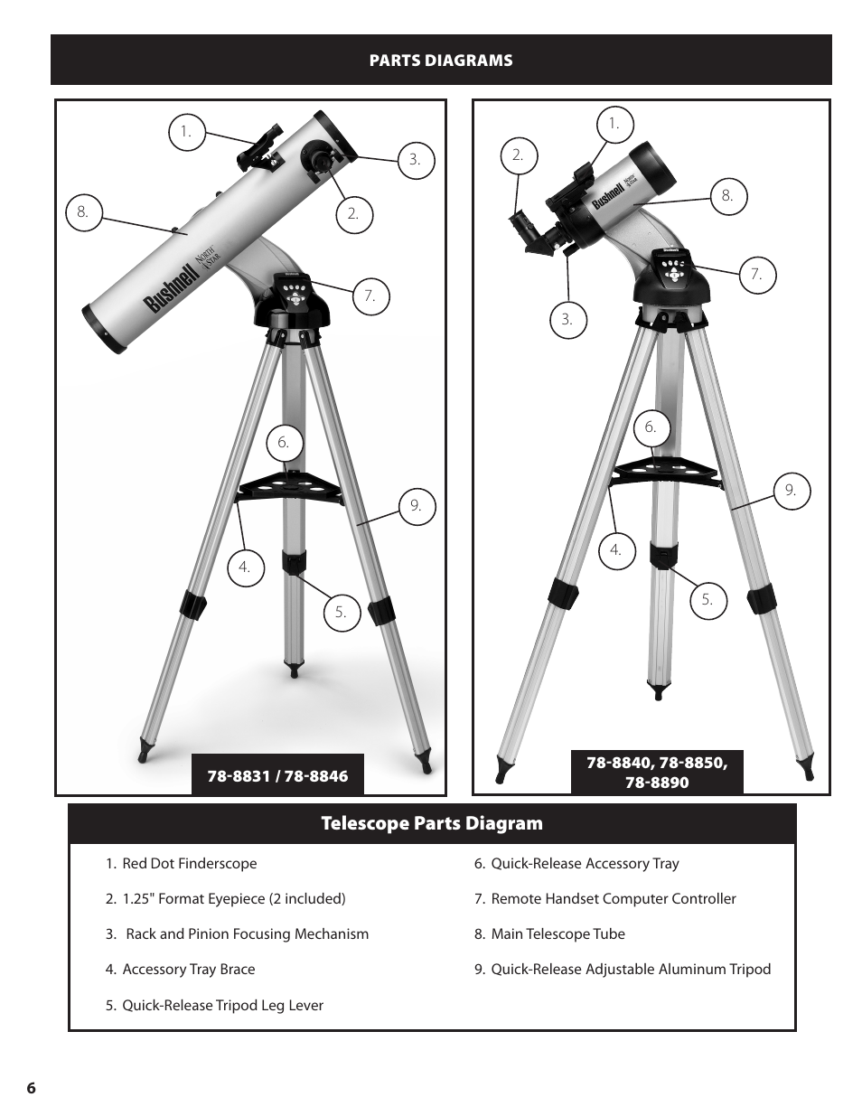 Telescope parts diagram | Bushnell NORTH STAR GOTO 78-8840 User Manual | Page 6 / 136