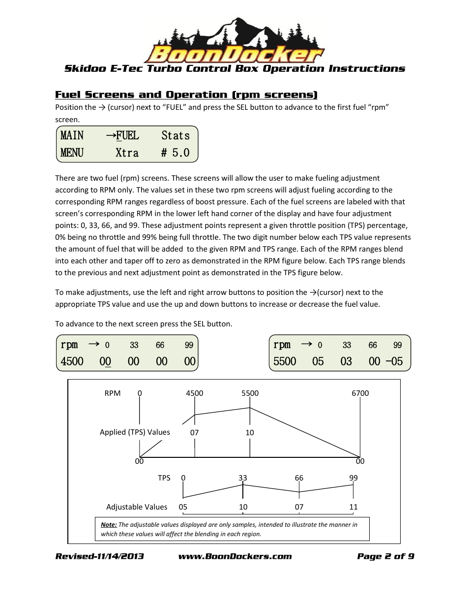 Fuel stats menu xtra # 5.0 | BoonDocker SKI-DOO: E-TEC Turbo User Manual | Page 2 / 9