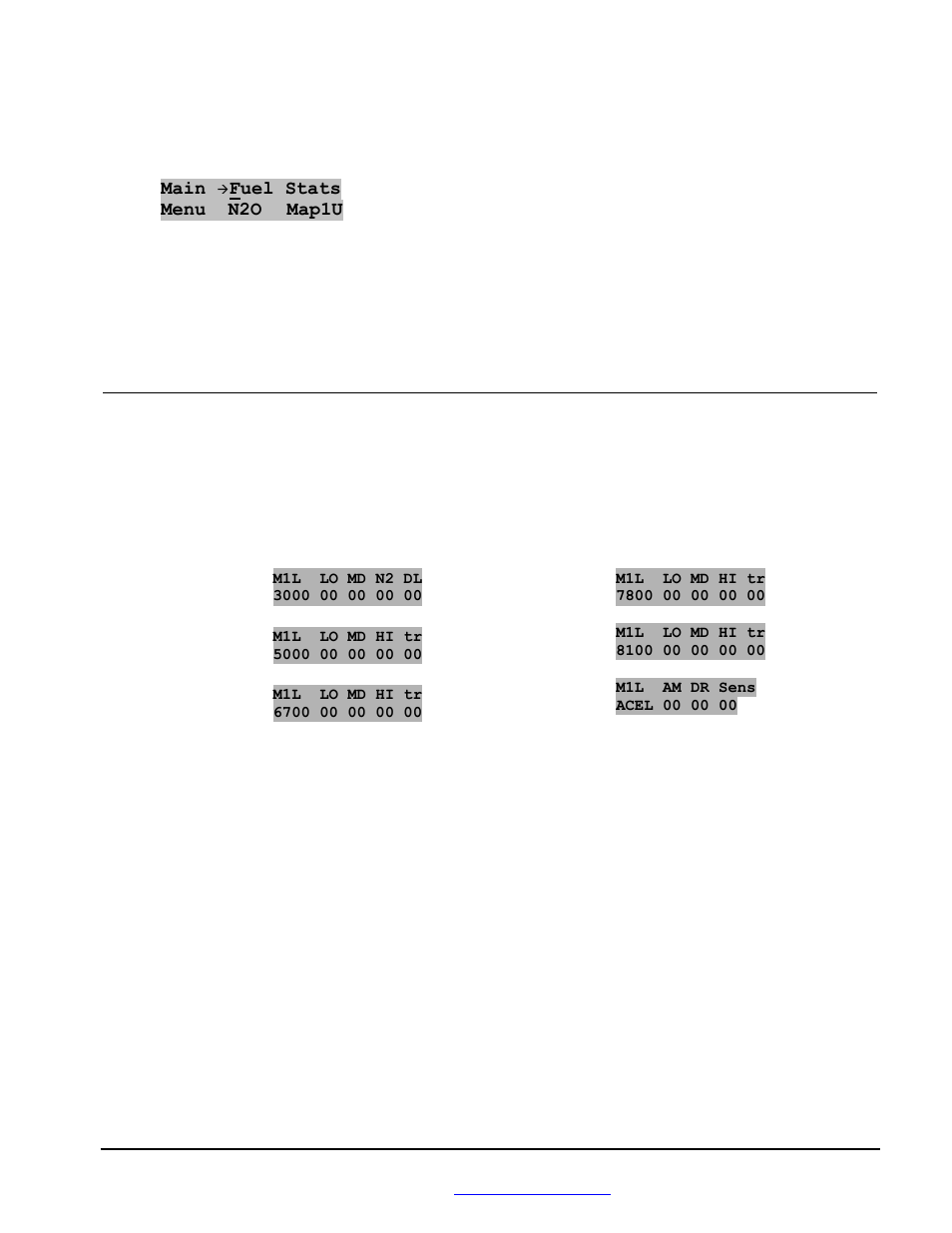 Main menu, Fuel adjust menus | BoonDocker POLARIS: Non-turbo Control Box 600 IQ 2 INJ User Manual | Page 5 / 19