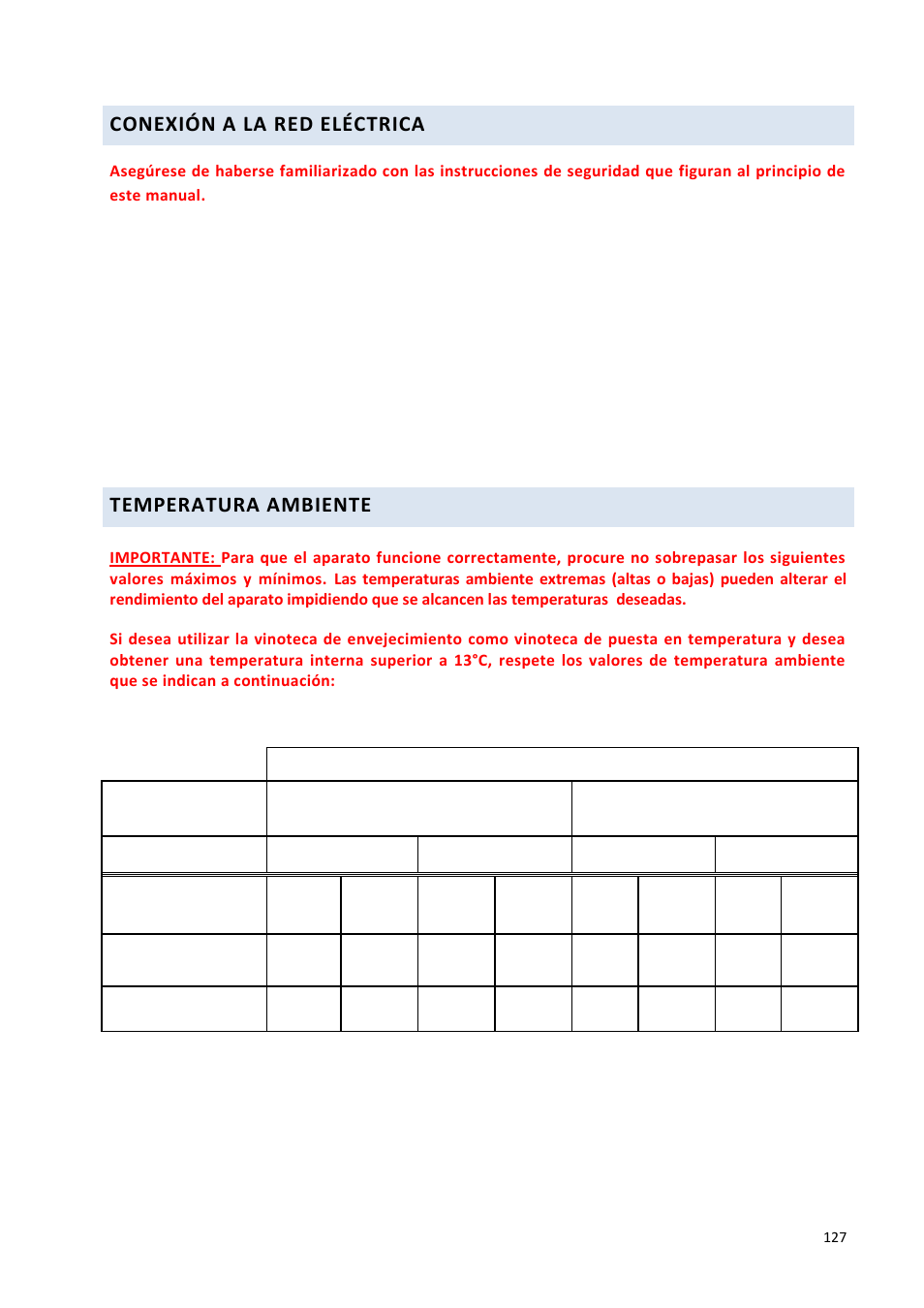 Conexión a la red eléctrica, Temperatura ambiente | Climadiff DV265AGN7 User Manual | Page 127 / 146