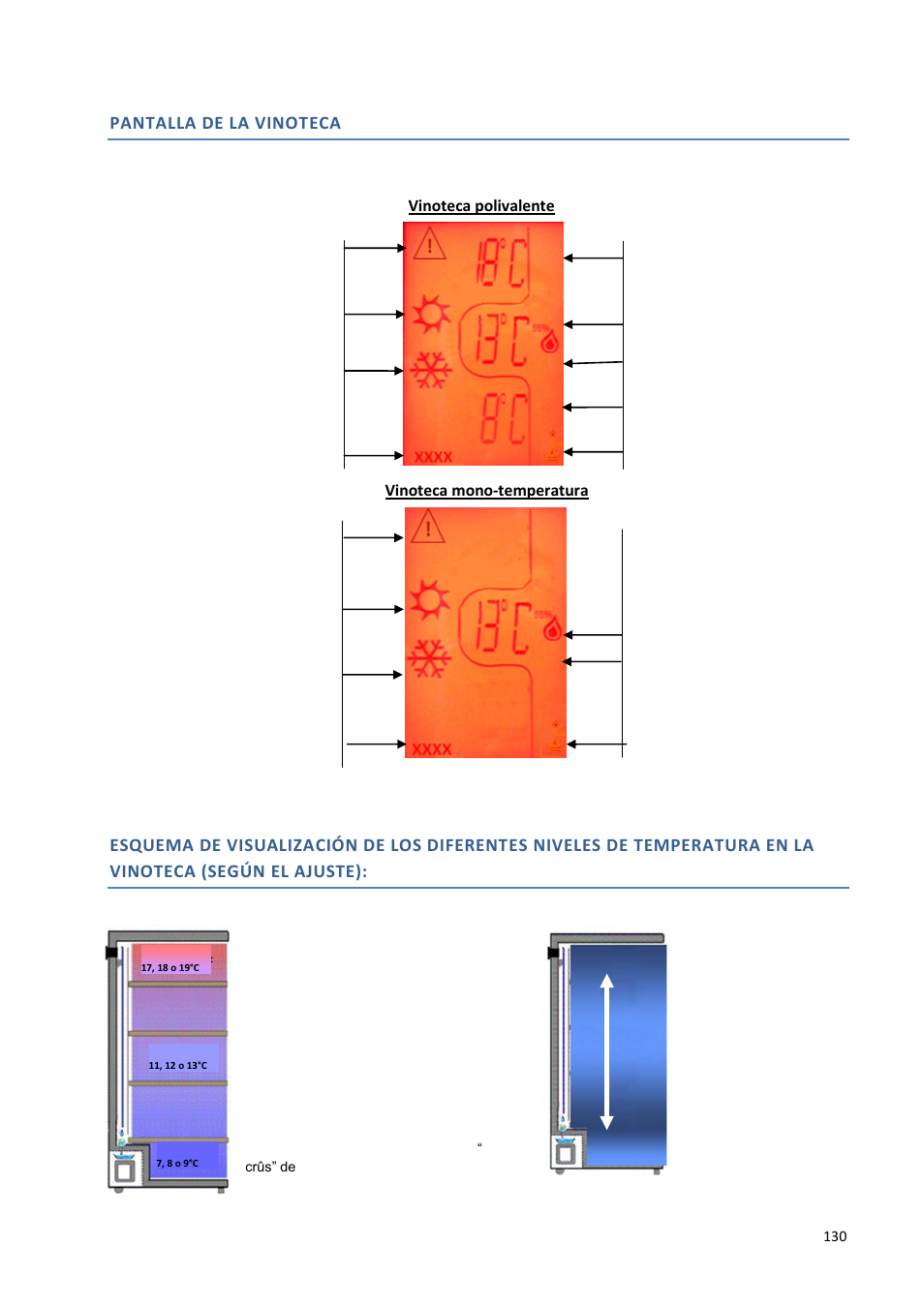 Climadiff DV265AGN7 User Manual | Page 130 / 146