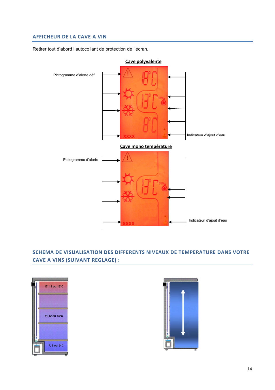 Afficheur de la cave a vin | Climadiff DV265AGN7 User Manual | Page 14 / 146
