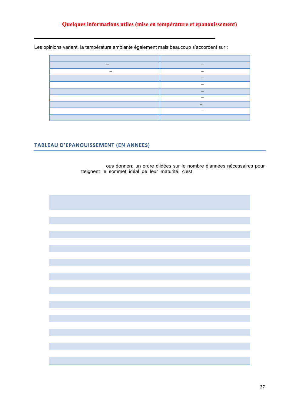 Tableau d’epanouissement (en annees) | Climadiff DV265AGN7 User Manual | Page 27 / 146