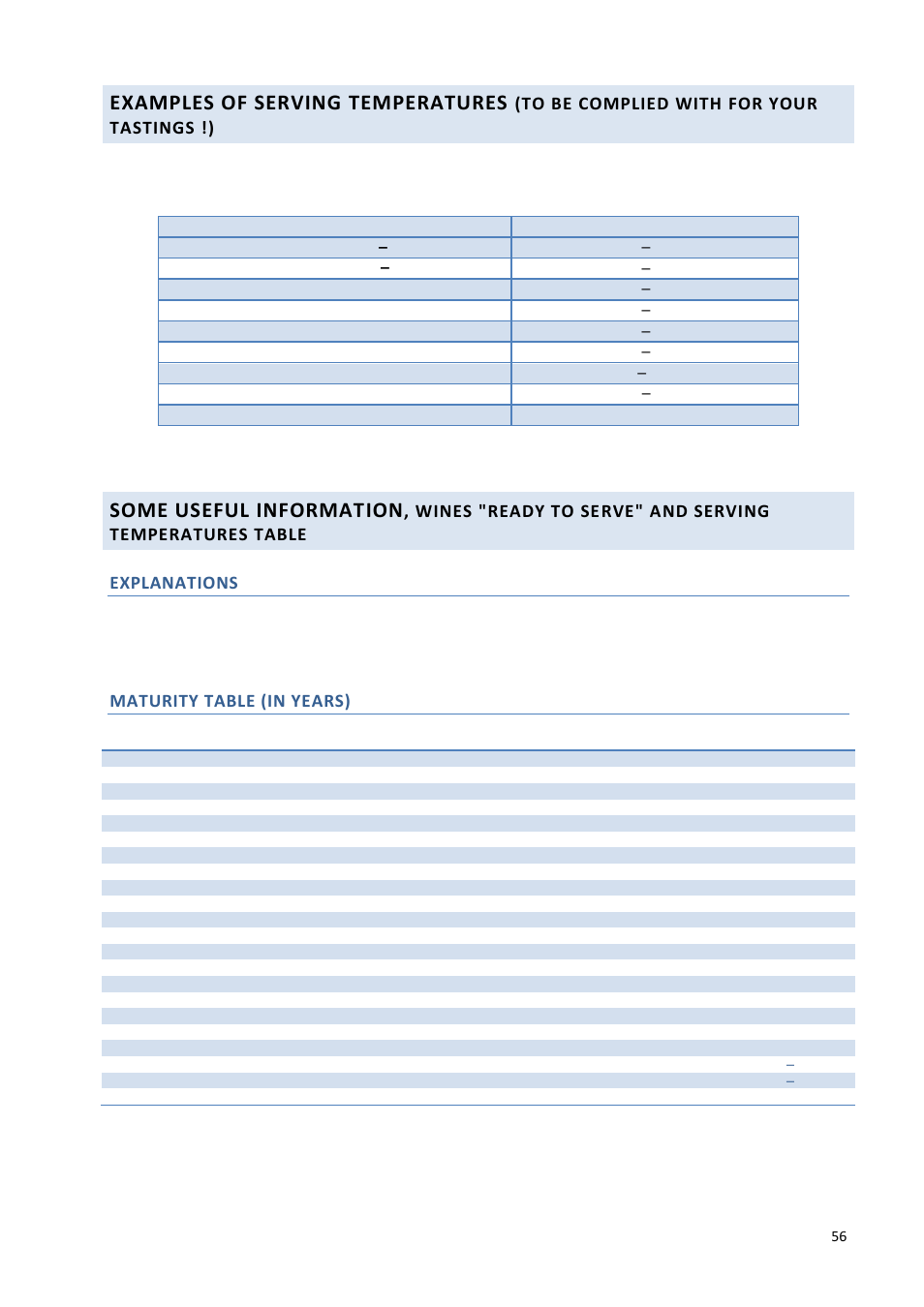 Examples of serving temperatures, Some useful information, Explanations | Maturity table (in years) | Climadiff DV265AGN7 User Manual | Page 56 / 146