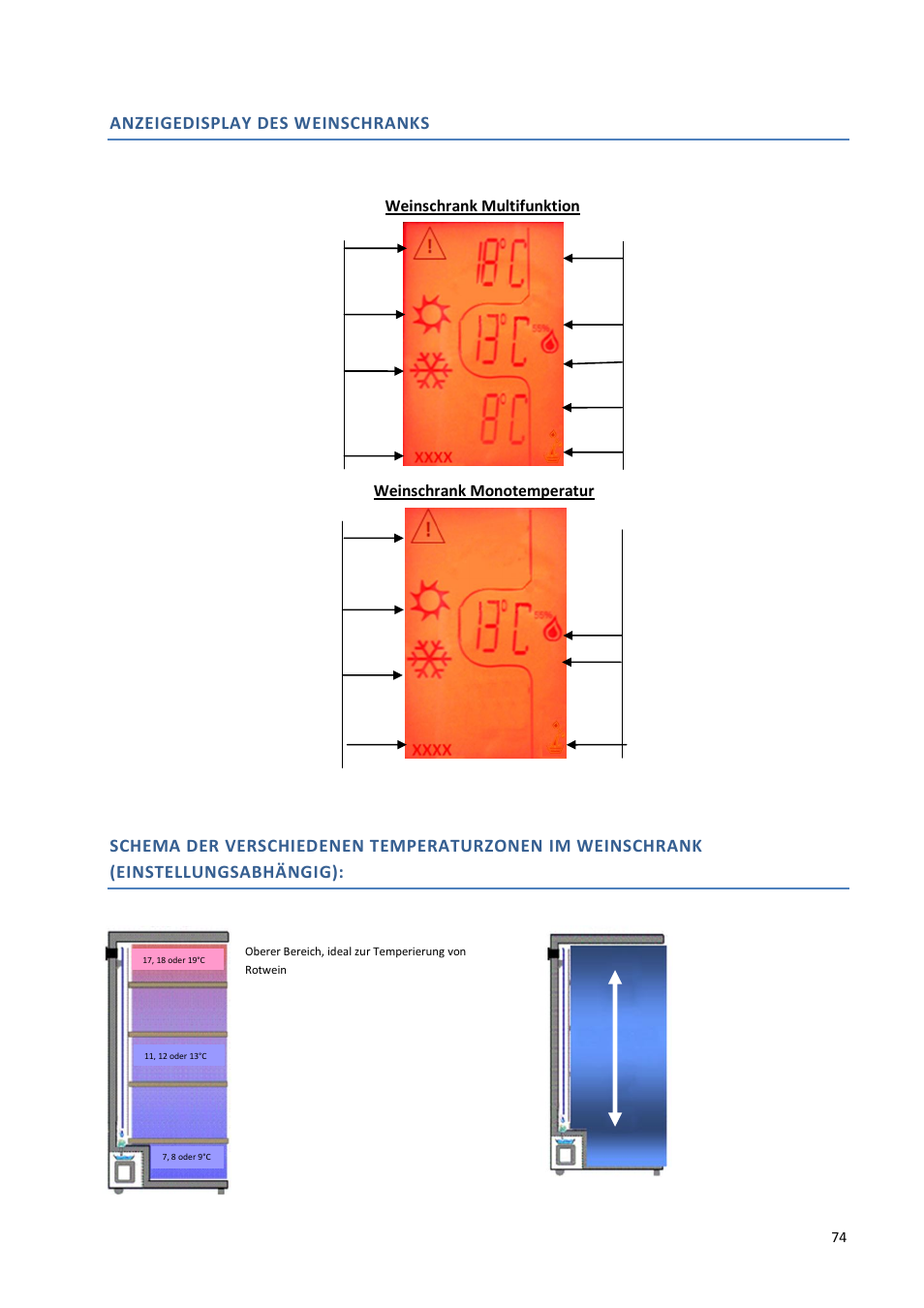 Anzeigedisplay des weinschranks | Climadiff DV265AGN7 User Manual | Page 74 / 146
